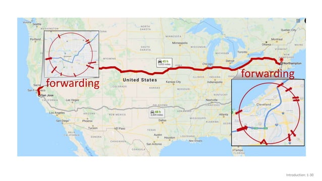 Chapter 1 V8 1 Pptx Computer Network Chaptee 1 Ppt