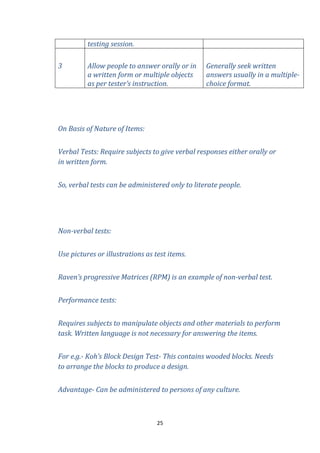 testing session.
3

Allow people to answer orally or in
a written form or multiple objects
as per tester’s instruction.

Generally seek written
answers usually in a multiplechoice format.

On Basis of Nature of Items:
Verbal Tests: Require subjects to give verbal responses either orally or
in written form.
So, verbal tests can be administered only to literate people.

Non-verbal tests:
Use pictures or illustrations as test items.
Raven’s progressive Matrices (RPM) is an example of non-verbal test.
Performance tests:
Requires subjects to manipulate objects and other materials to perform
task. Written language is not necessary for answering the items.
For e.g.- Koh’s Block Design Test- This contains wooded blocks. Needs
to arrange the blocks to produce a design.
Advantage- Can be administered to persons of any culture.

25

 