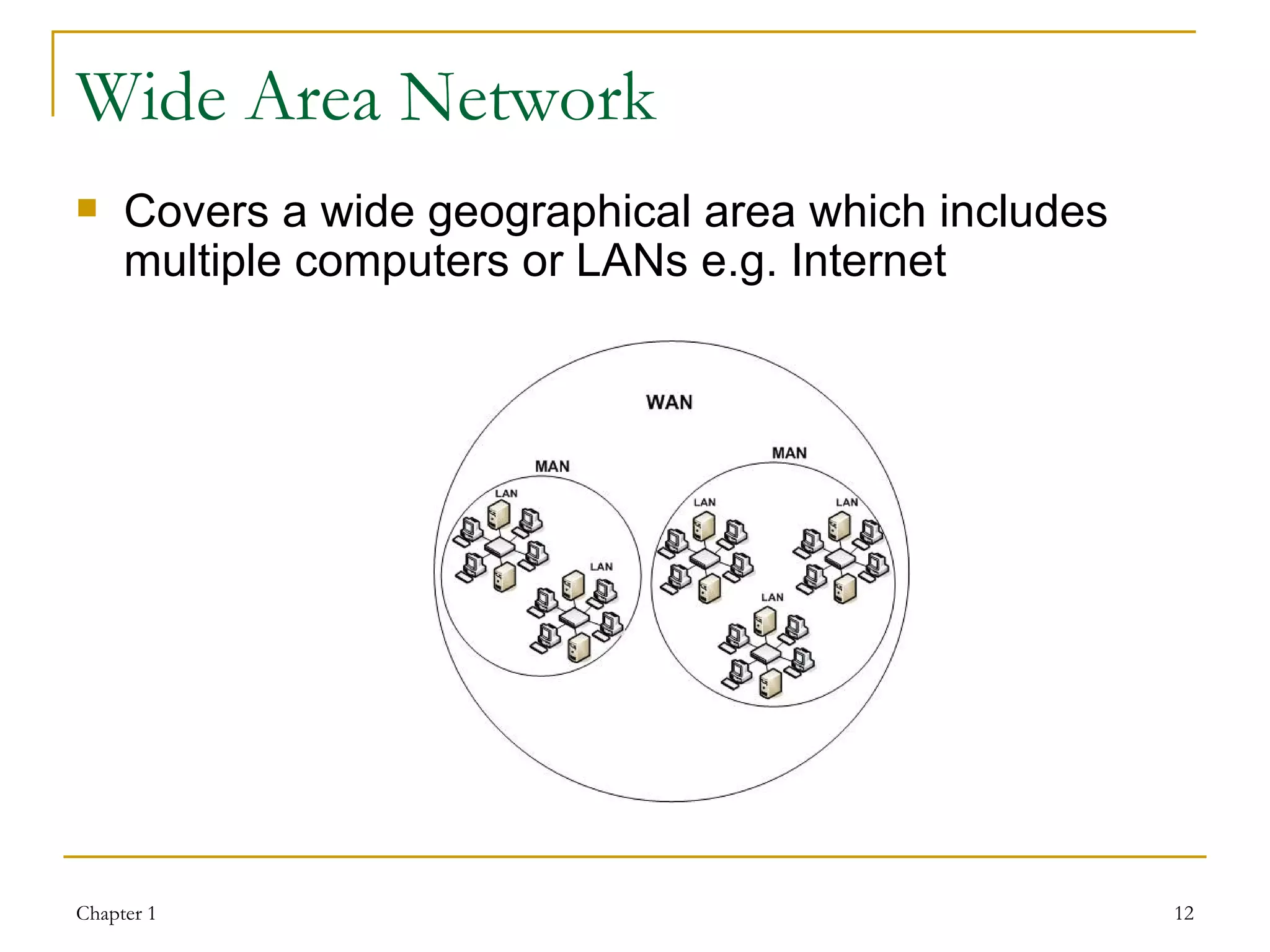 Wide Area Network Covers a wide geographical area which includes multiple computers or LANs e.g. Internet 