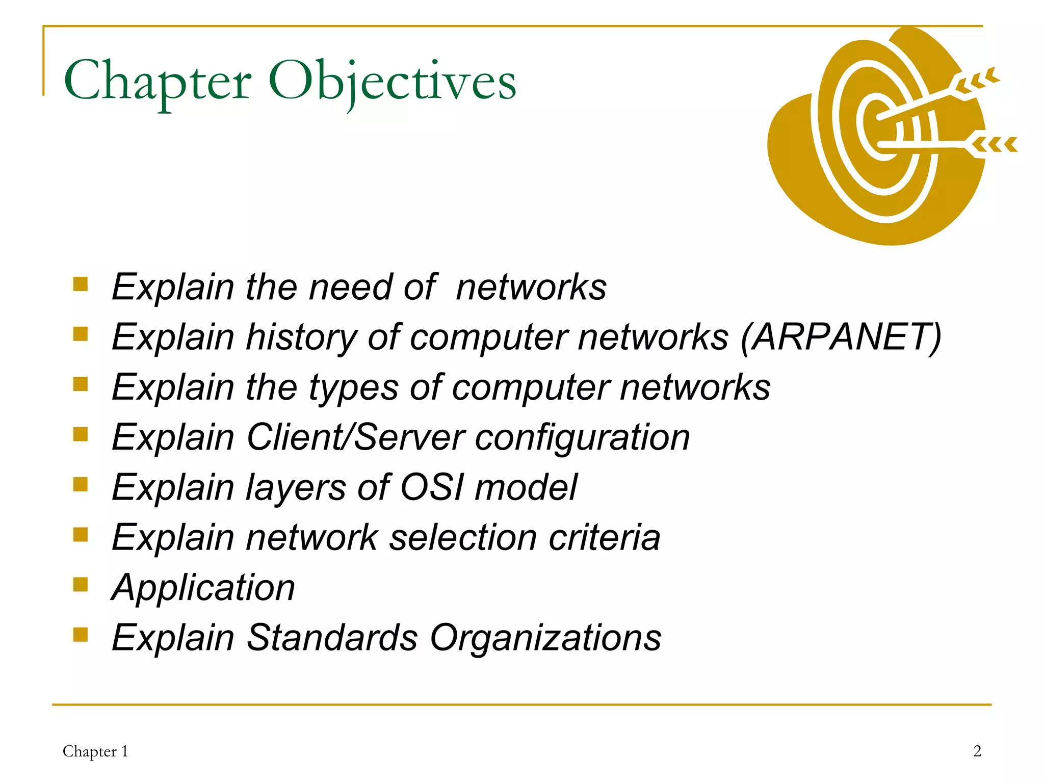 Chapter Objectives Explain the need of  networks Explain history of computer networks (ARPANET) Explain the types of computer networks Explain Client/Server configuration Explain layers of OSI model Explain network selection criteria Application Explain Standards Organizations 