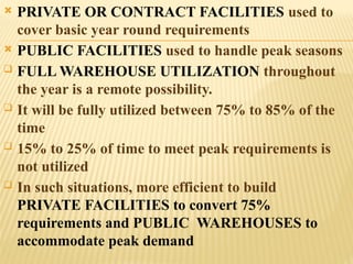  PRIVATE OR CONTRACT FACILITIES used to
cover basic year round requirements
 PUBLIC FACILITIES used to handle peak seasons
 FULL WAREHOUSE UTILIZATION throughout
the year is a remote possibility.
 It will be fully utilized between 75% to 85% of the
time
 15% to 25% of time to meet peak requirements is
not utilized
 In such situations, more efficient to build
PRIVATE FACILITIES to convert 75%
requirements and PUBLIC WAREHOUSES to
accommodate peak demand
 