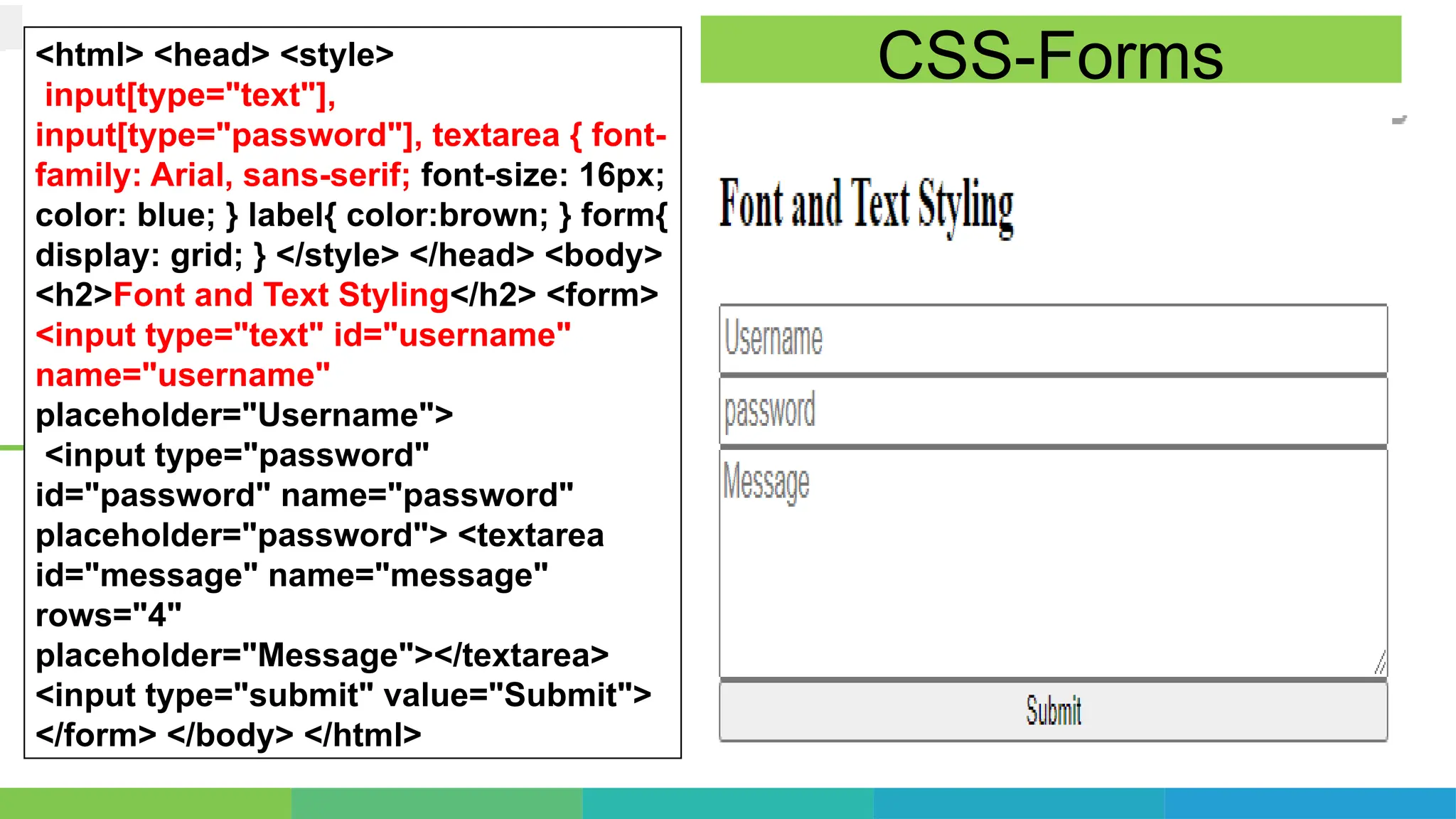 .
CSS-Forms
<html> <head> <style>
input[type="text"],
input[type="password"], textarea { font-
family: Arial, sans-serif; font-size: 16px;
color: blue; } label{ color:brown; } form{
display: grid; } </style> </head> <body>
<h2>Font and Text Styling</h2> <form>
<input type="text" id="username"
name="username"
placeholder="Username">
<input type="password"
id="password" name="password"
placeholder="password"> <textarea
id="message" name="message"
rows="4"
placeholder="Message"></textarea>
<input type="submit" value="Submit">
</form> </body> </html>
 