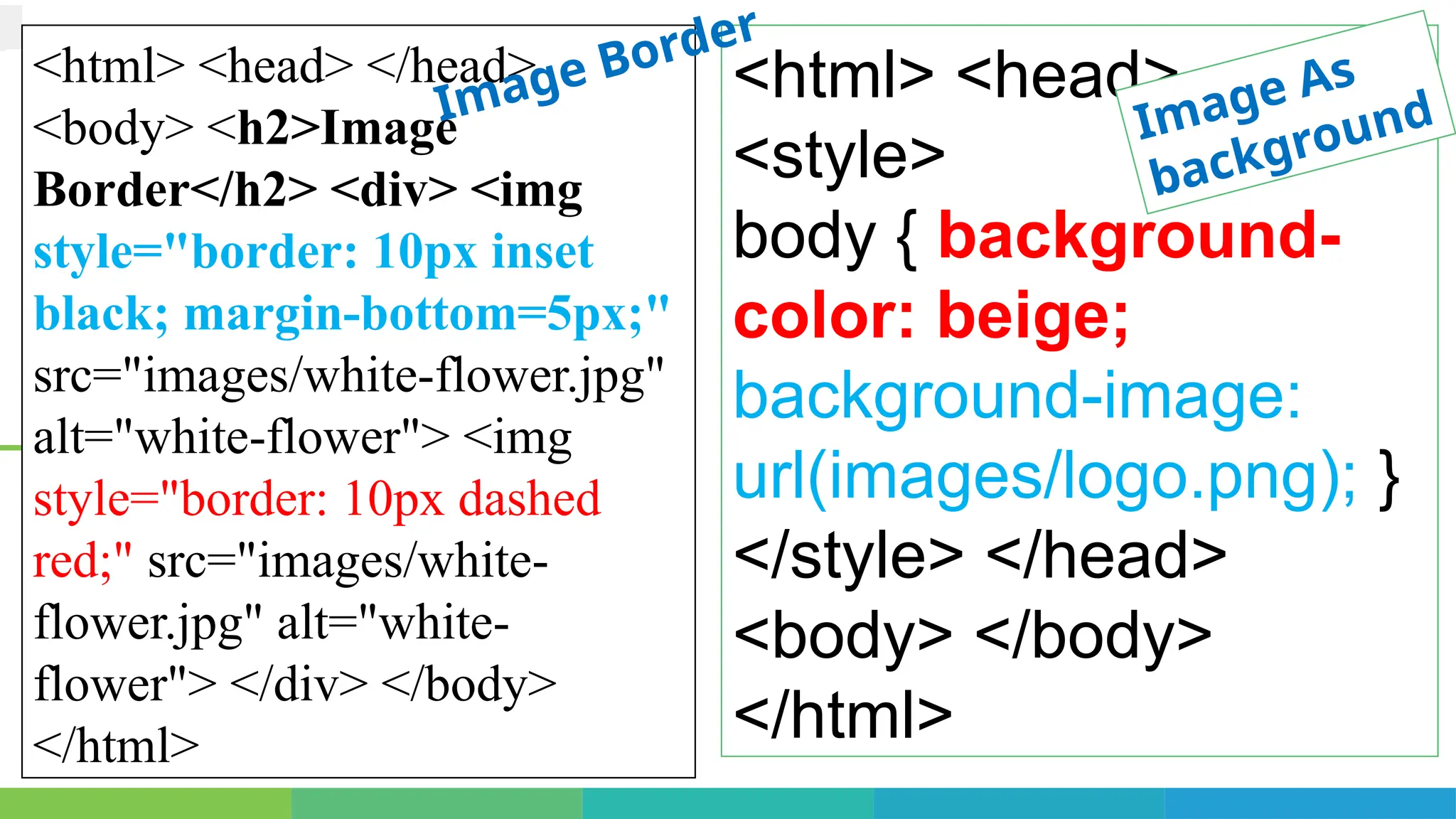 <html> <head> </head>
<body> <h2>Image
Border</h2> <div> <img
style="border: 10px inset
black; margin-bottom=5px;"
src="images/white-flower.jpg"
alt="white-flower"> <img
style="border: 10px dashed
red;" src="images/white-
flower.jpg" alt="white-
flower"> </div> </body>
</html>
<html> <head>
<style>
body { background-
color: beige;
background-image:
url(images/logo.png); }
</style> </head>
<body> </body>
</html>
Image Border
Image As
background
 