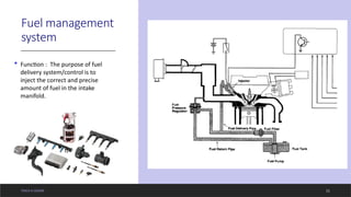 Comprehensive Overview of Engine Management Systems in Automotive ...