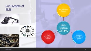 Comprehensive Overview of Engine Management Systems in Automotive ...