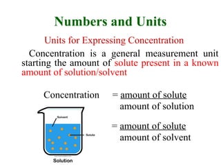 Unit Number Amount Slide Presentation Chapter 1 week 2 (Izirwan).pptx