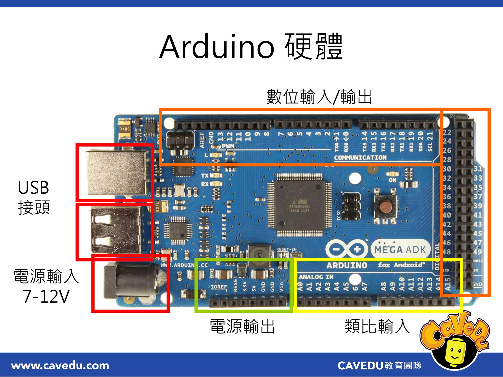 Chapter 1 what is arduino | PPT