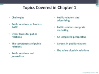 Topics Covered in Chapter 1ChallengesPublic relations as Process: RACEOther terms for public relationsThe components of public relationsPublic relations and journalismPublic relations and advertisingPublic relations supports marketingAn integrated perspectiveCareers in public relationsThe value of public relationsCopyright © Allyn and Bacon 2009