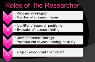 Roles of the Researcher
I
• Principal investigator
• Member of a research team
II
• Identifier of research problems
• Evaluator of research finding
III
• User of research findings
• Patient/client advocate during the study
IV
• subject/ respondent / participant
 