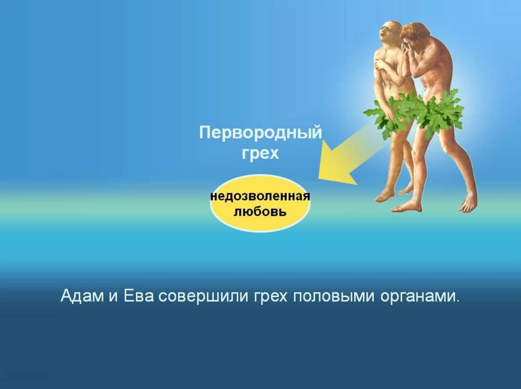 Раздел 1. Корень греха