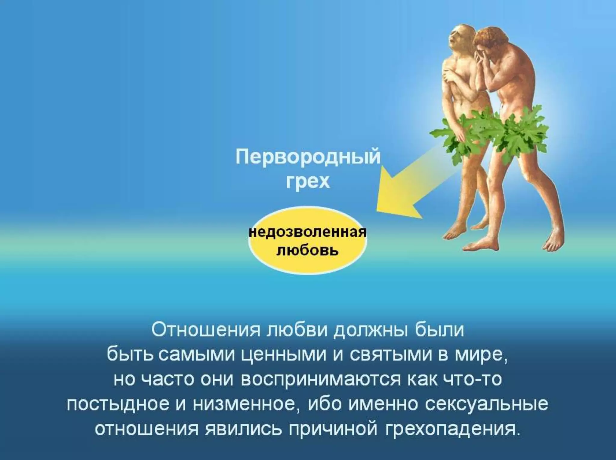 Раздел 1. Корень греха