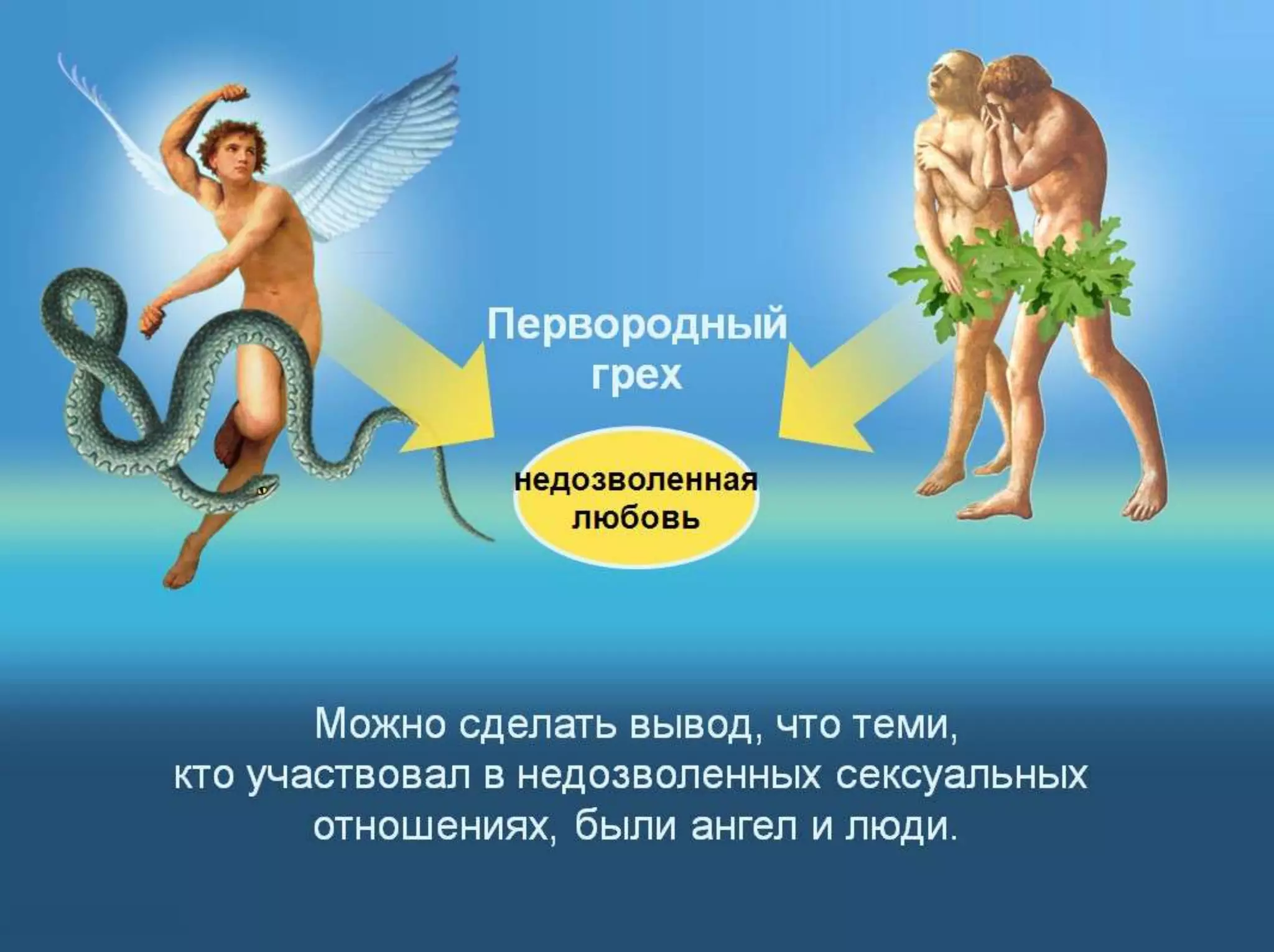 Раздел 1. Корень греха