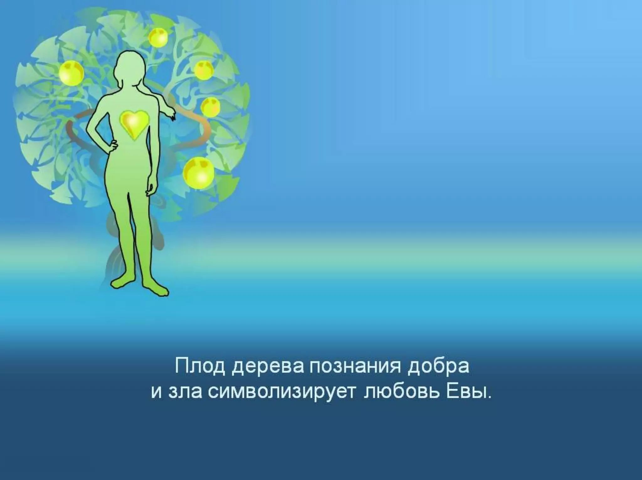 Раздел 1. Корень греха