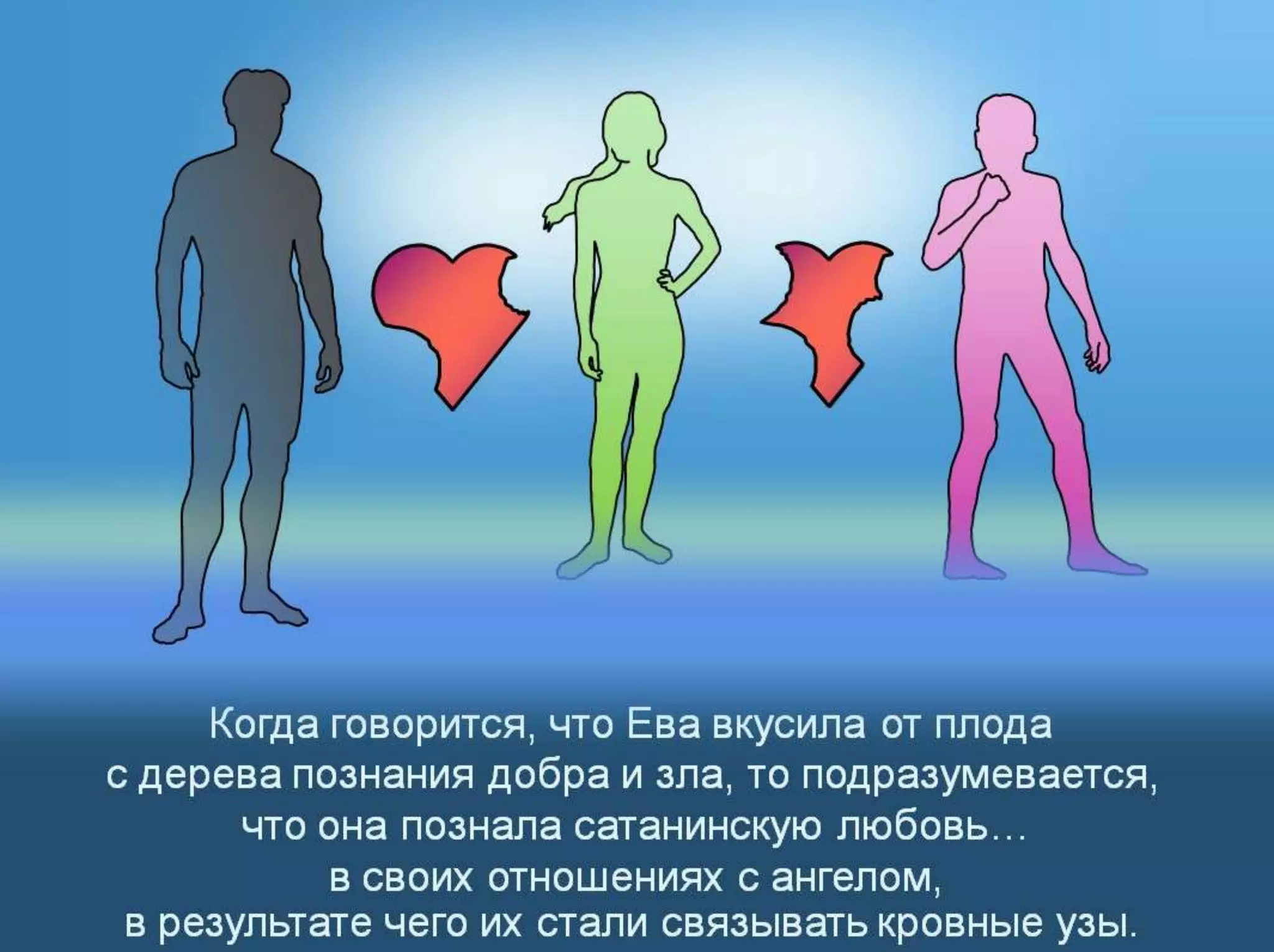 Раздел 1. Корень греха