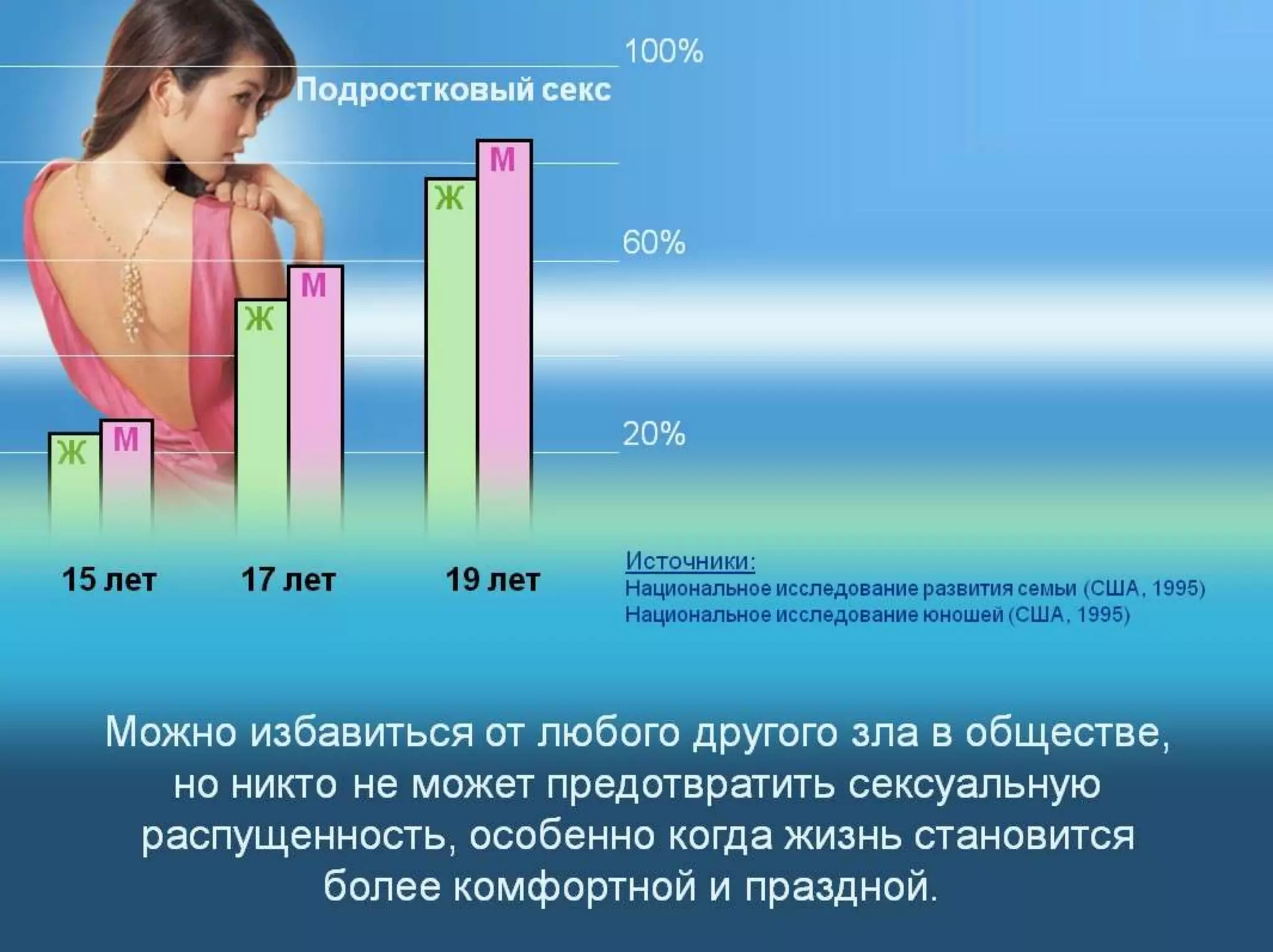 Раздел 1. Корень греха