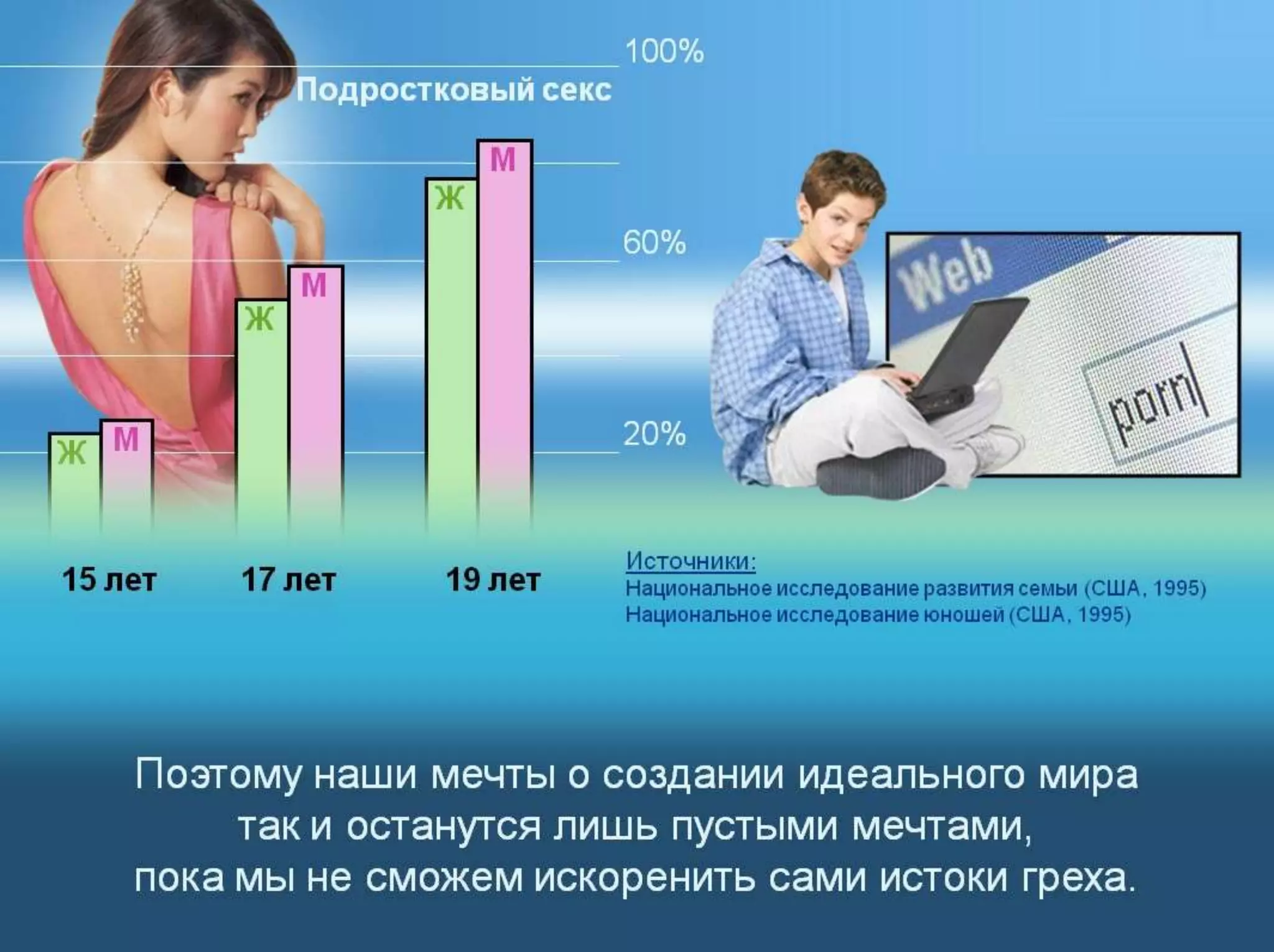 Раздел 1. Корень греха