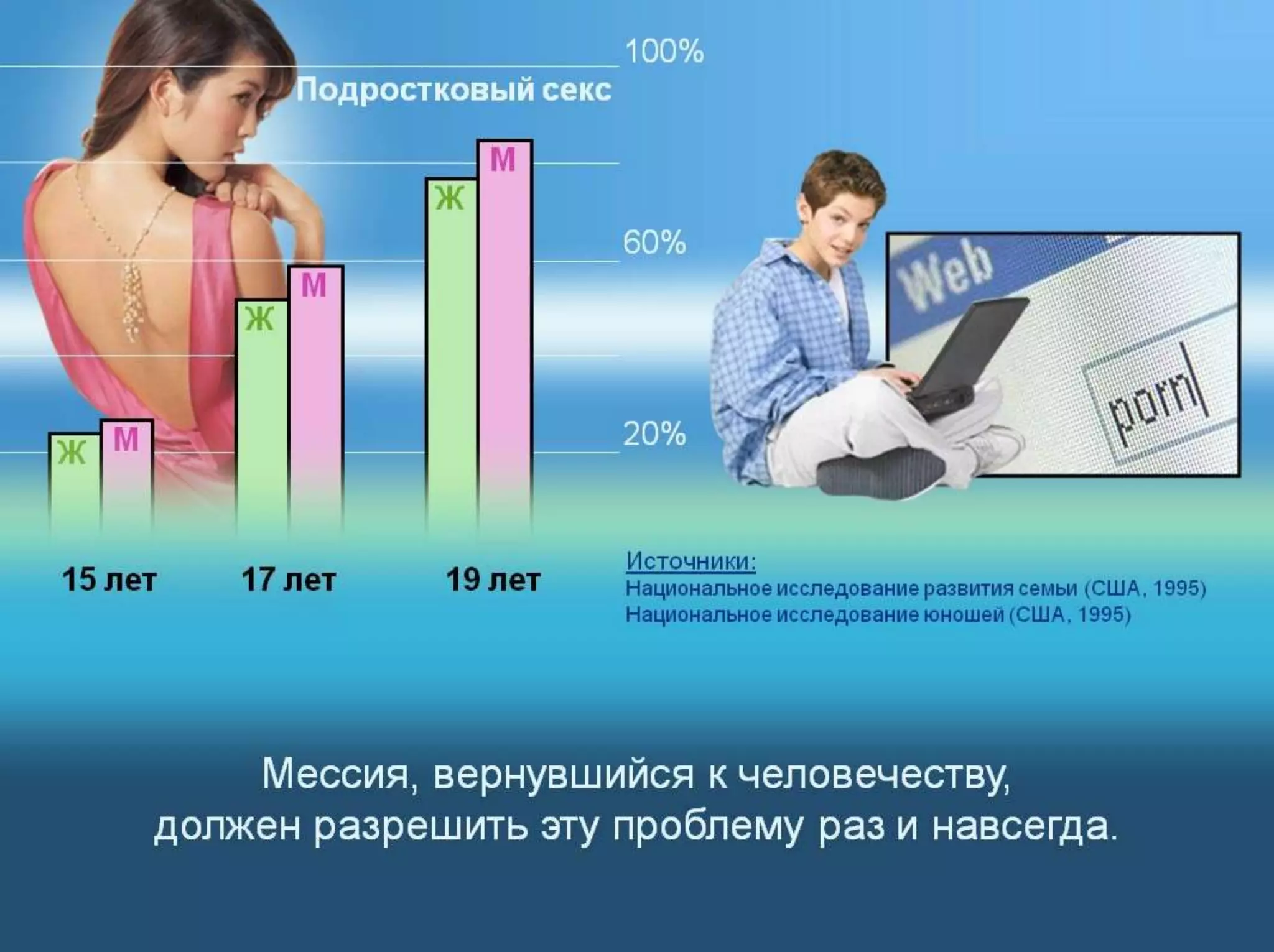 Раздел 1. Корень греха