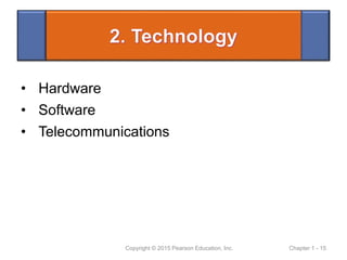 Chapter 1 with notes.ppt