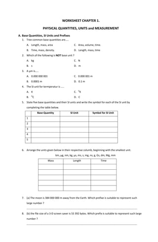 WORKSHEET CHAPTER 1.
PHYSICAL QUANTITIES, UNITS and MEASUREMENT
A. Base Quantities, SI Units and Prefixes
1. Tree common base quantities are…..
A. Length, mass, area C. Area, volume, time.
B. Time, mass, density. D. Length, mass, time
2. Which of the following is NOT base unit ?
A. kg C. N
B. s D. m
3. A µm is…..
A. 0.000 000 001 C. 0.000 001 m
B. 0.0001 m D. 0.1 m
4. The SI unit for termperatur is …..
A. K C. O
K
B. O
C D. C
5. State five base quantities and their SI units and write the symbol for each of the SI unit by
completing the table below.
Base Quantity SI Unit Symbol for SI Unit
1
2
3
4
5
6. Arrange the units given below in their respective columb, beginning with the smallest unit.
km, µg, nm, kg, µs, ms, s, mg, ns, g, Gs, dm, Mg, mm
Mass Length Time
7. (a) The moon is 384 000 000 m away from the Earth. Which prefixe is suitable to represent such
large number ?
…………………………………………………………………………………………………………………………………………………….
8. (b) the file size of a 3-D screen saver is 55 392 bytes. Which prefix is suitable to represent such large
number ?
…………………………………………………………………………………………………………………………………………………….
 