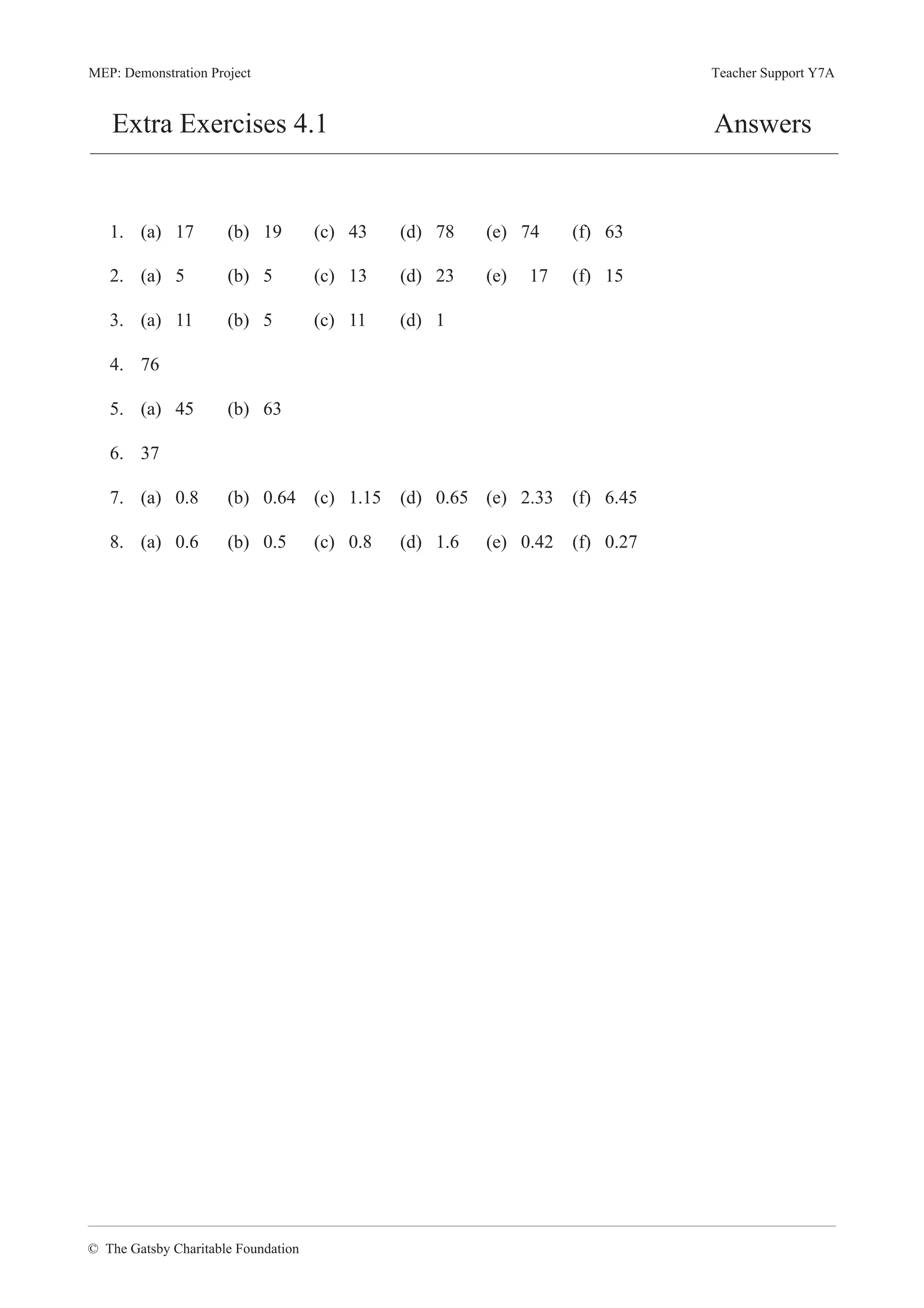 Chapter One Worksheet Chapter 1 worksheets | PDF