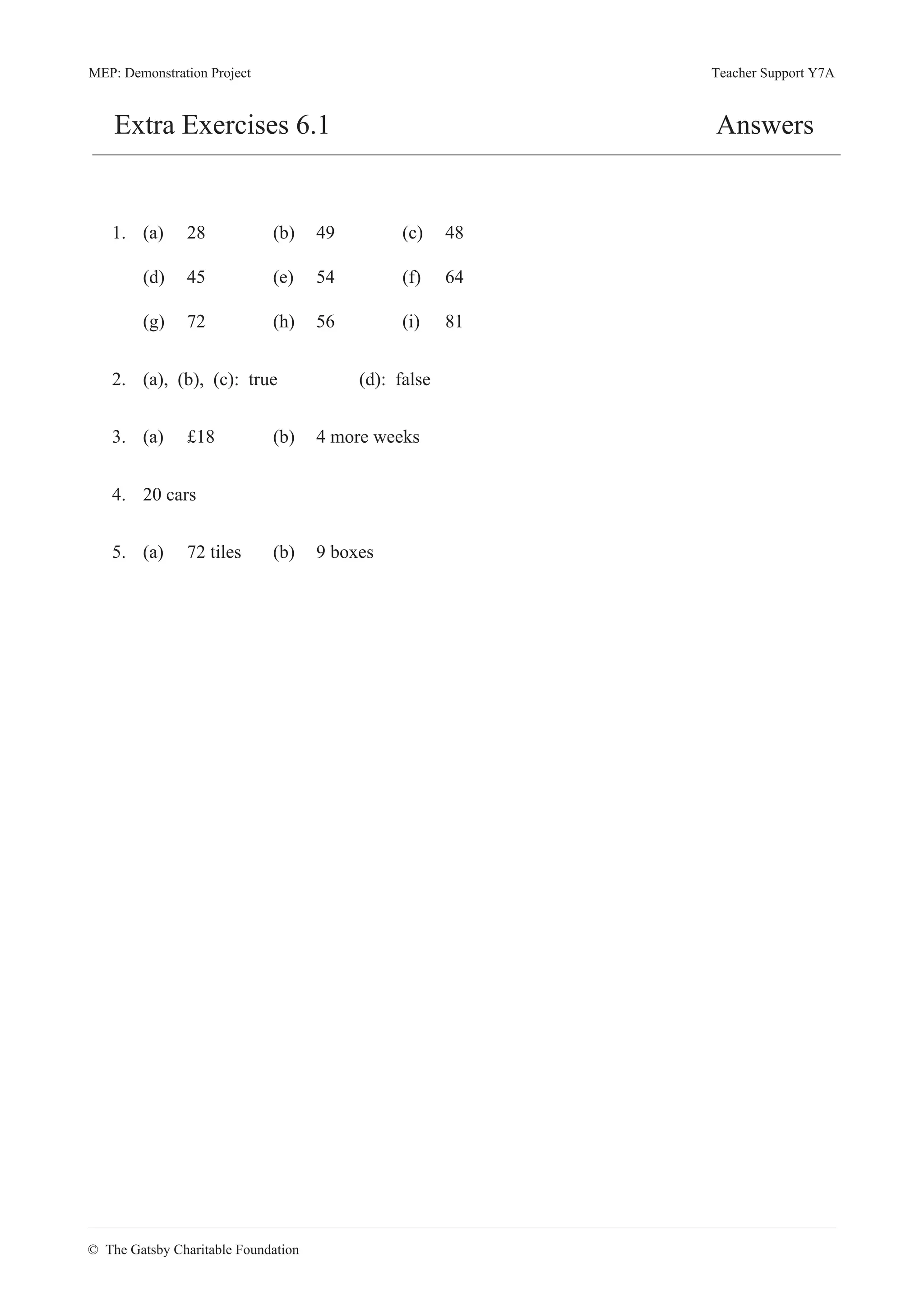 Chapter One Worksheet Chapter 1 worksheets | PDF