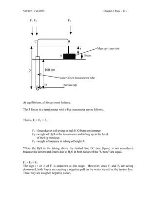 SSC107 – Fall 2000 Chapter 2, Page - 11 -
F1 F2 F3
C B
x Mercury reservoir
A 10 cm
y 100 cm
water-filled tensiometer tube
D porous cup
At equilibrium, all forces must balance.
The 3 forces in a tensiometer with a Hg manometer are as follows;
That is, F1 + F2 = F3
F1 - force due to soil trying to pull H2O from tensiometer
F2 - weight of H2O in the tensiometer and tubing up to the level
of the Hg meniscus
F3 - weight of mercury in tubing of height X
*Note the H2O in the tubing above the dashed line BC (see figure) is not considered
because the downward forces due to H2O in both halves of the "U-tube" are equal.
F1 + F2 = F3
The sign (+ or -) of F1 is unknown at this stage. However, since F2 and F3 are acting
downward, both forces are exerting a negative pull on the water located at the broken line.
Thus, they are assigned negative values.
 