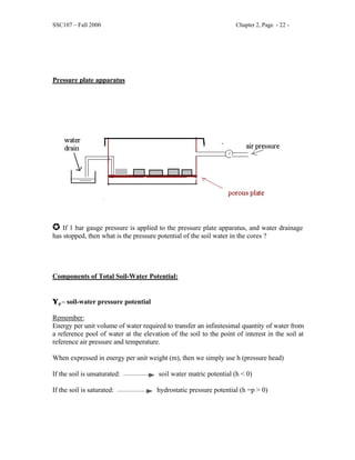 SSC107 – Fall 2000 Chapter 2, Page - 22 -
Pressure plate apparatus
J If 1 bar gauge pressure is applied to the pressure plate apparatus, and water drainage
has stopped, then what is the pressure potential of the soil water in the cores ?
Components of Total Soil-Water Potential:
Ψp– soil-water pressure potential
Remember:
Energy per unit volume of water required to transfer an infinitesimal quantity of water from
a reference pool of water at the elevation of the soil to the point of interest in the soil at
reference air pressure and temperature.
When expressed in energy per unit weight (m), then we simply use h (pressure head)
If the soil is unsaturated: soil water matric potential (h < 0)
If the soil is saturated: hydrostatic pressure potential (h =p > 0)
 