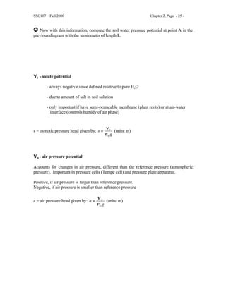SSC107 – Fall 2000 Chapter 2, Page - 25 -
J Now with this information, compute the soil water pressure potential at point A in the
previous diagram with the tensiometer of length L.
Ψs - solute potential
- always negative since defined relative to pure H2O
- due to amount of salt in soil solution
- only important if have semi-permeable membrane (plant roots) or at air-water
interface (controls humidy of air phase)
s = osmotic pressure head given by: s
g
s
w
=
ψ
ρ
(units: m)
Ψa - air pressure potential
Accounts for changes in air pressure, different than the reference pressure (atmospheric
pressure). Important in pressure cells (Tempe cell) and pressure plate apparatus.
Positive, if air pressure is larger than reference pressure.
Negative, if air pressure is smaller than reference pressure
a = air pressure head given by: a
g
a
w
=
ψ
ρ
(units: m)
 