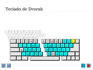 Teclado de Dvorak 