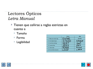 Lectores Ópticos Letra Manual Tienen que ceñirse a reglas estrictas en cuanto a Tamaño Forma Legibilidad 
