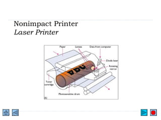 Nonimpact Printer Laser Printer 