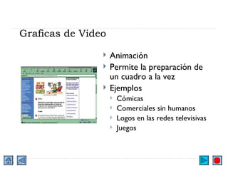 Graficas de Video Animación Permite la preparación de un cuadro a la vez Ejemplos Cómicas Comerciales sin humanos Logos en las redes televisivas Juegos  