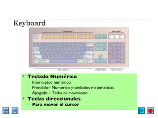 Keyboard Teclado Numérico Interruptor numérico  Prendido– Numerico y simbolos matematicos Apagado –  Teclas de movimiento Teclas direccionales Para mover el cursor 