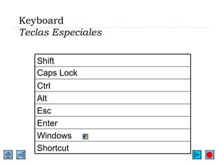 Keyboard Teclas Especiales Enter Esc Alt Ctrl Caps Lock Shortcut Windows Shift 