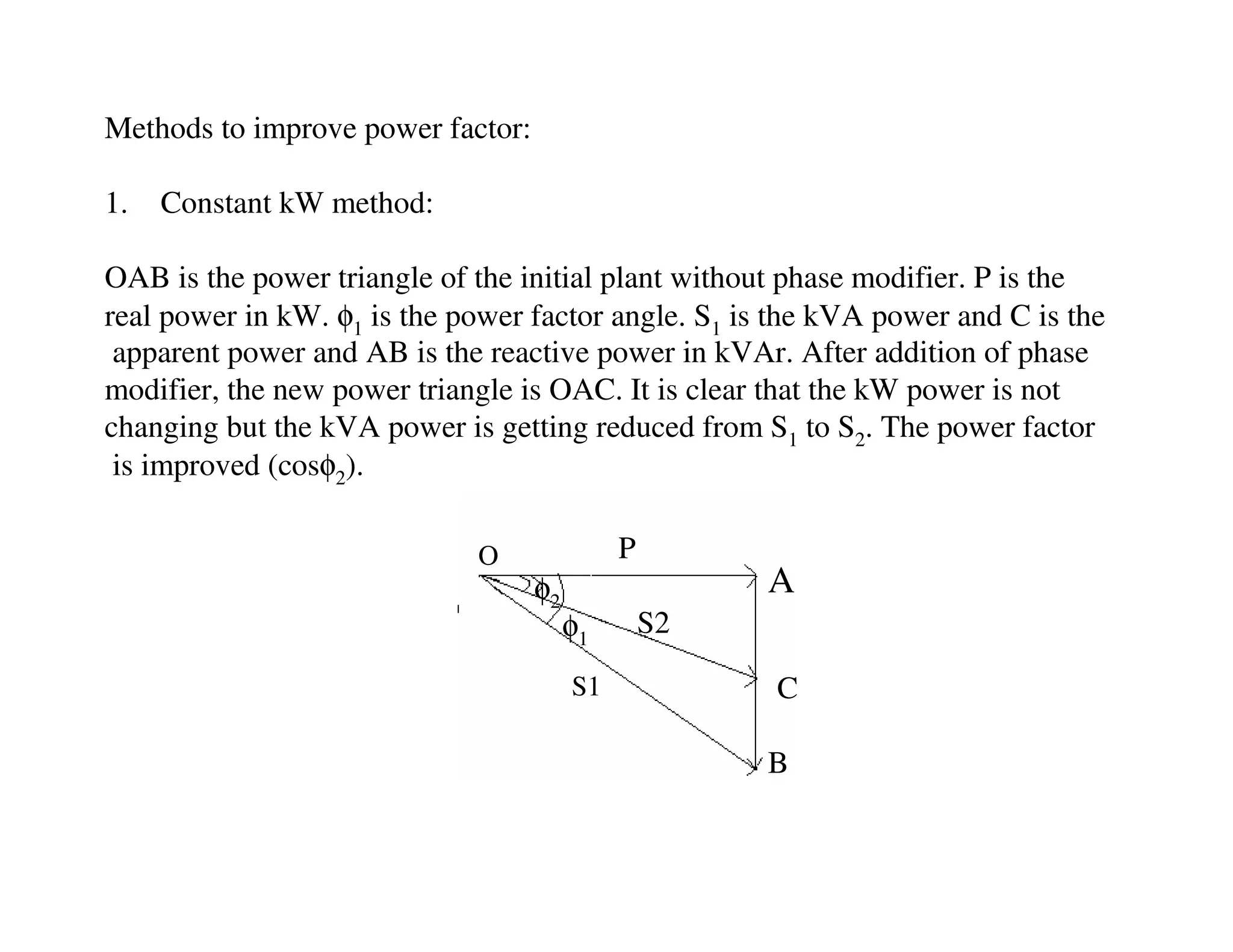 Methods to improve power factor:

1.   Constant kW method:

OAB is the power triangle of the initial plant without phase modifier. P is the
real power in kW. φ1 is the power factor angle. S1 is the kVA power and C is the
 apparent power and AB is the reactive power in kVAr. After addition of phase
modifier, the new power triangle is OAC. It is clear that the kW power is not
changing but the kVA power is getting reduced from S1 to S2. The power factor
 is improved (cosφ2).

                             O               P
                                   φ2                 A
                                        φ1       S2

                                        S1            C

                                                      B
 