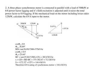 2. A three phase synnchronous motor is connected in parallel with a load of 500kW at
0.8 power factor lagging and it’s field excitation is adjusted until it raises the total
power factor to 0.9 lagging. If the mechanical load on the motor including losses takes
125kW, calculate the kVA input to the motor.


            O   500kW     125kW B
                 Φ2 Φ                          S kVA
                      1                                     x kVAr

                                 C
                                 x kVAr         125kW
                                 D


          cosΦ1= 0.8
          Φ1 = 36.89°
          BD= tan(36.89)*500=375kVAr
          cosΦ2 = 0.9
          Φ2 = 25.84°
          BC = tan(25.84)*(500+125) = 302.67kVAr
          x = CD = BD-BC = 375-302.67 = 72.32kVAr
          S = √(72.322 +1252) = 144.41kVA
          Therefore kVA rating of synchronous motor = 144.41kVA
 