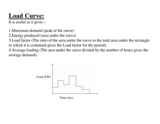 Load Curve:
It is useful as it gives –

1.Maximum demand (peak of the curve)
2.Energy produced (area under the curve)
3.Load factor (The ratio of the area under the curve to the total area under the rectangle
in which it is contained gives the Load factor for the period).
4.Average loading (The area under the curve divided by the number of hours gives the
average demand).




                   Load (kW)




                                Time (hrs)
 