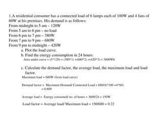 1.A residential consumer has a connected load of 6 lamps each of 100W and 4 fans of
60W at his premises. His demand is as follows:
From midnight to 5 am – 120W
From 5 am to 6 pm – no load
From 6 pm to 7 pm – 380W
From 7 pm to 9 pm – 680W
From 9 pm to midnight – 420W
       a. Plot the load curve.
       b. Find the energy consumption in 24 hours:
        Area under curve = (5*120) + (380*1) +(680*2) +(420*3) = 3600Wh

       c. Calculate the demand factor, the average load, the maximum load and load
          factor.
       Maximum load = 680W (from load curve)

       Demand factor = Maximum Demand/ Connected Load = 680/(6*100 +4*60)
                    = 0.809

       Average load = Energy consumed/ no. of hours = 3600/24 = 150W

        Load factor = Average load/ Maximum load = 150/680 = 0.22
 