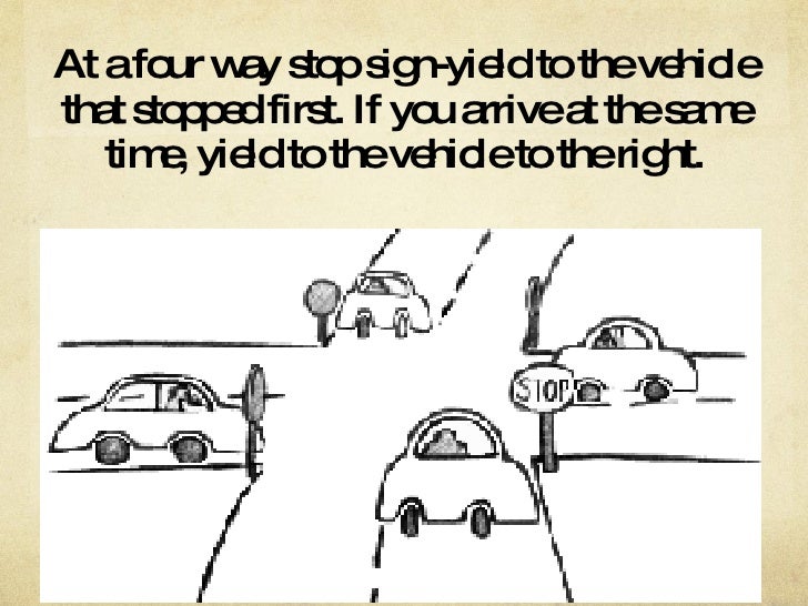 Driver's Education Chapter 2