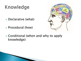 Learning Theories | PPTX