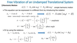 Chapter 2-1 Free Vibration of Single-Degree of-Freedom System | PDF