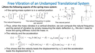 Chapter 2-1 Free Vibration of Single-Degree of-Freedom System | PDF