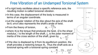 Chapter 2-1 Free Vibration of Single-Degree of-Freedom System | PDF