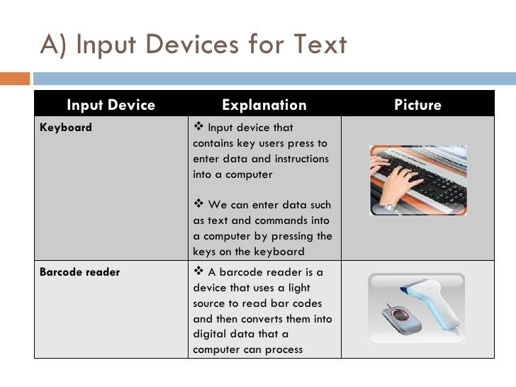 INPUT DEVICE