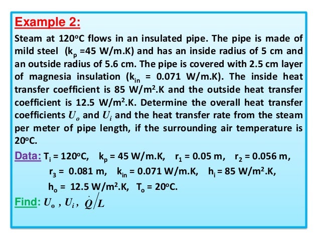 transfer pipe coefficient heat steel Chapter 1 2 transfer pipe coefficient heat steel Chapter 1 2