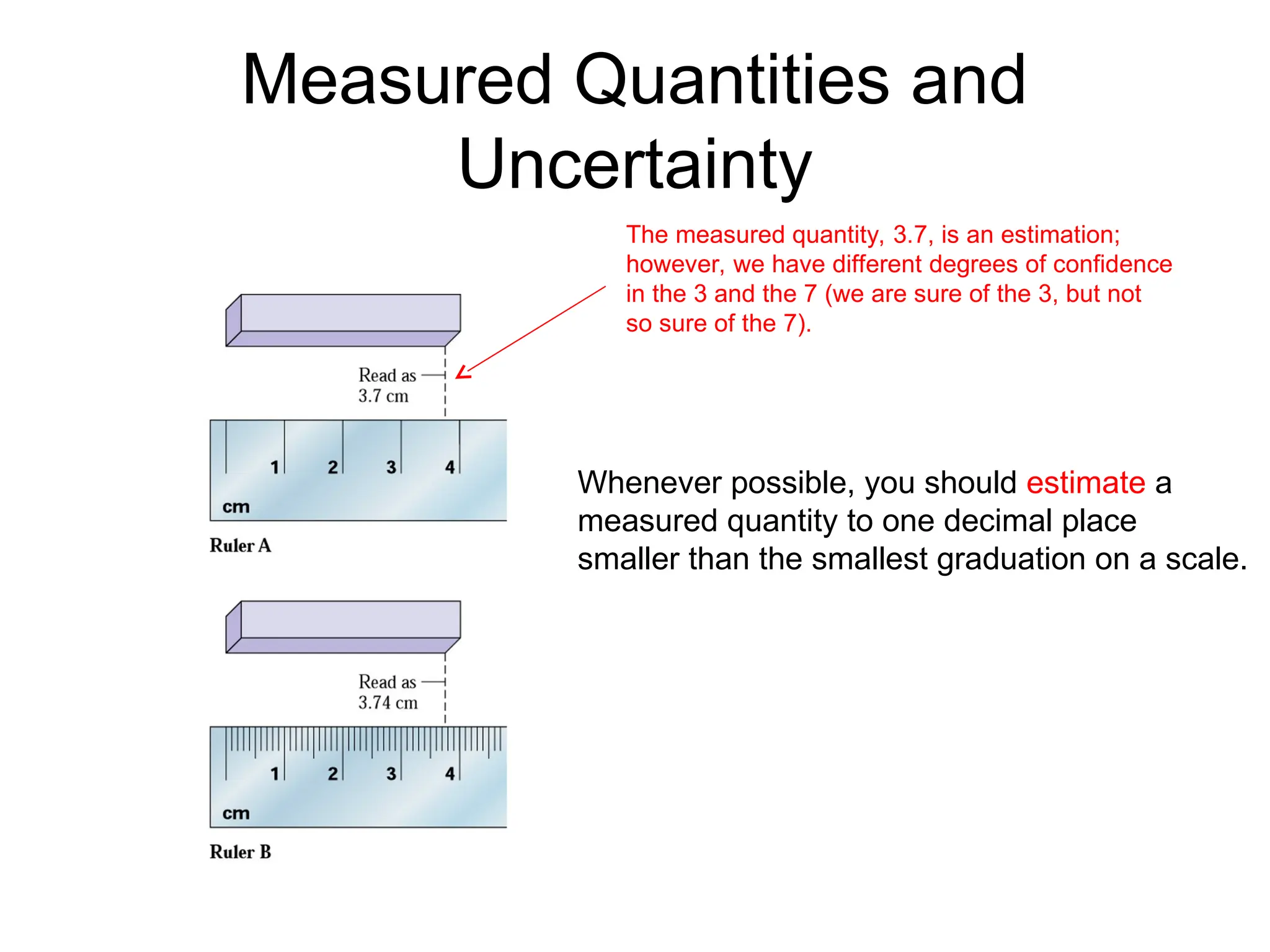 Measured Quantities and
Uncertainty
Whenever possible, you should estimate a
measured quantity to one decimal place
smaller than the smallest graduation on a scale.
The measured quantity, 3.7, is an estimation;
however, we have different degrees of confidence
in the 3 and the 7 (we are sure of the 3, but not
so sure of the 7).
 