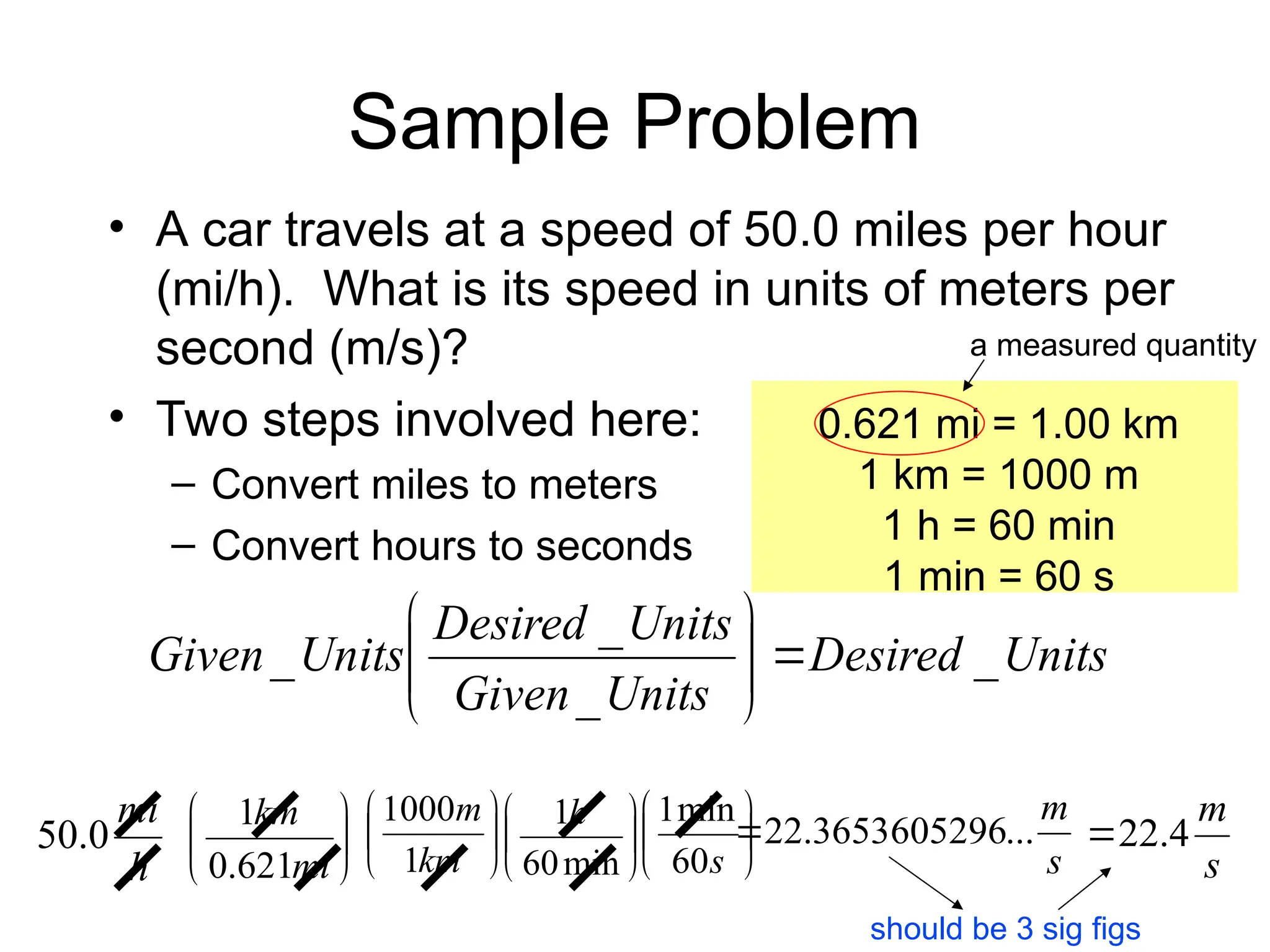 Sample Problem
• A car travels at a speed of 50.0 miles per hour
(mi/h). What is its speed in units of meters per
second (m/s)?
• Two steps involved here:
– Convert miles to meters
– Convert hours to seconds
Units
Desired
Units
Given
Units
Desired
Units
Given _
_
_
_ 








0.621 mi = 1.00 km
1 km = 1000 m
1 h = 60 min
1 min = 60 s
h
mi
0
.
50 





mi
km
621
.
0
1






km
m
1
1000






min
60
1h






s
60
min
1
s
m
...
3653605296
.
22

s
m
4
.
22

should be 3 sig figs
a measured quantity
 