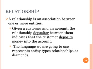 RELATİONSHİP A relationship is an association between one or more entities. Given a  customer  and an  account , the relationship  depositor  between them indicates that the customer  deposits  money into the account. The language we are going to use represents entity types relationships as diamonds. 
