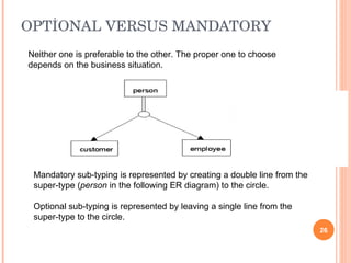OPTİONAL VERSUS MANDATORY Neither one is preferable to the other. The proper one to choose depends on the business situation. Mandatory sub-typing is represented by creating a double line from the super-type ( person  in the following ER diagram) to the circle.  Optional sub-typing is represented by leaving a single line from the super-type to the circle. 