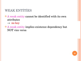WEAK ENTİTİES A weak entity  cannot be identified with its own attributes    no key A weak entity  implies existence dependency but NOT vice versa 